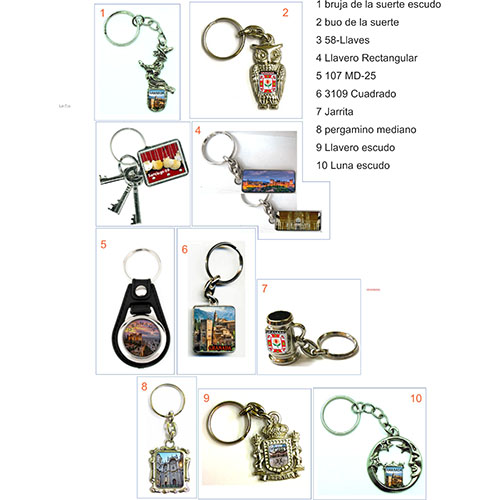 Llavero Personalizable de Metal
